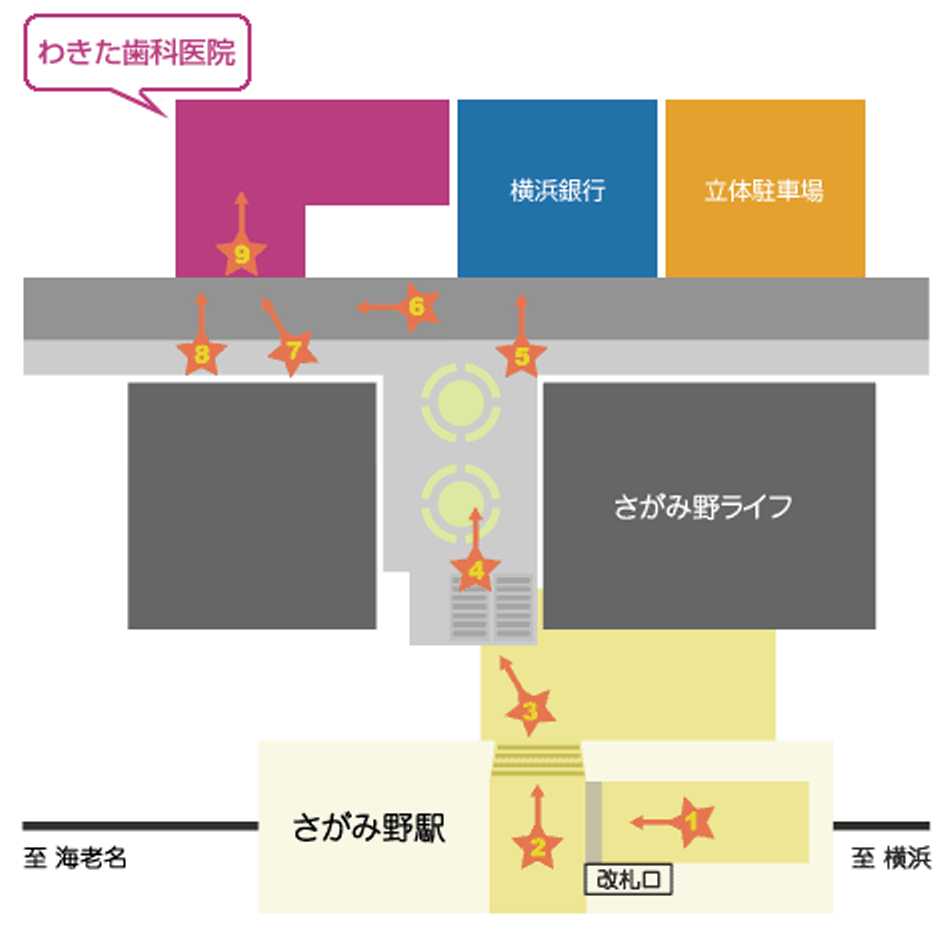 電車でご来院される方