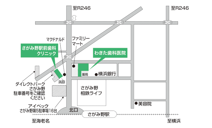 お車でご来院される方