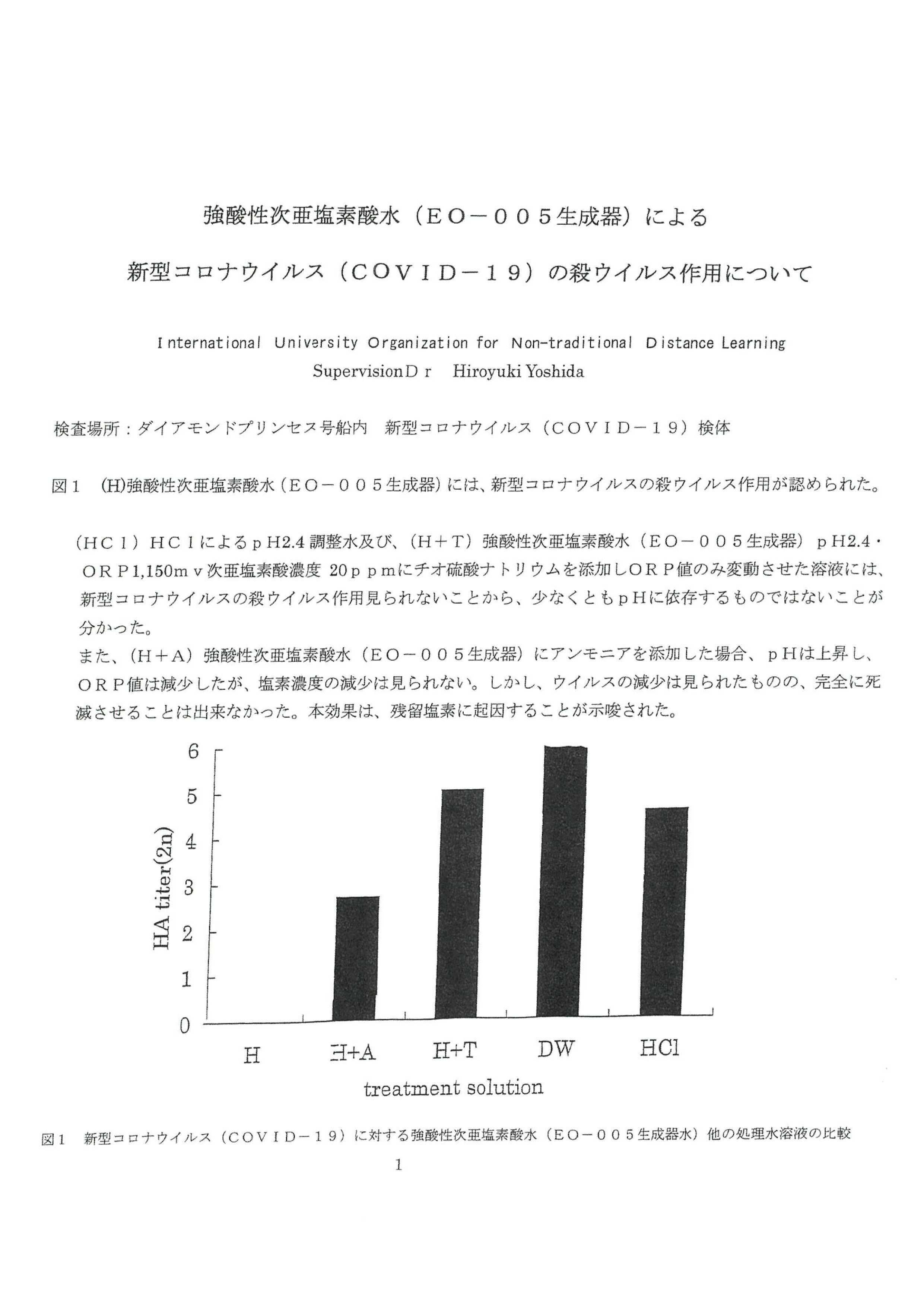 ウイルス くすり コロナ